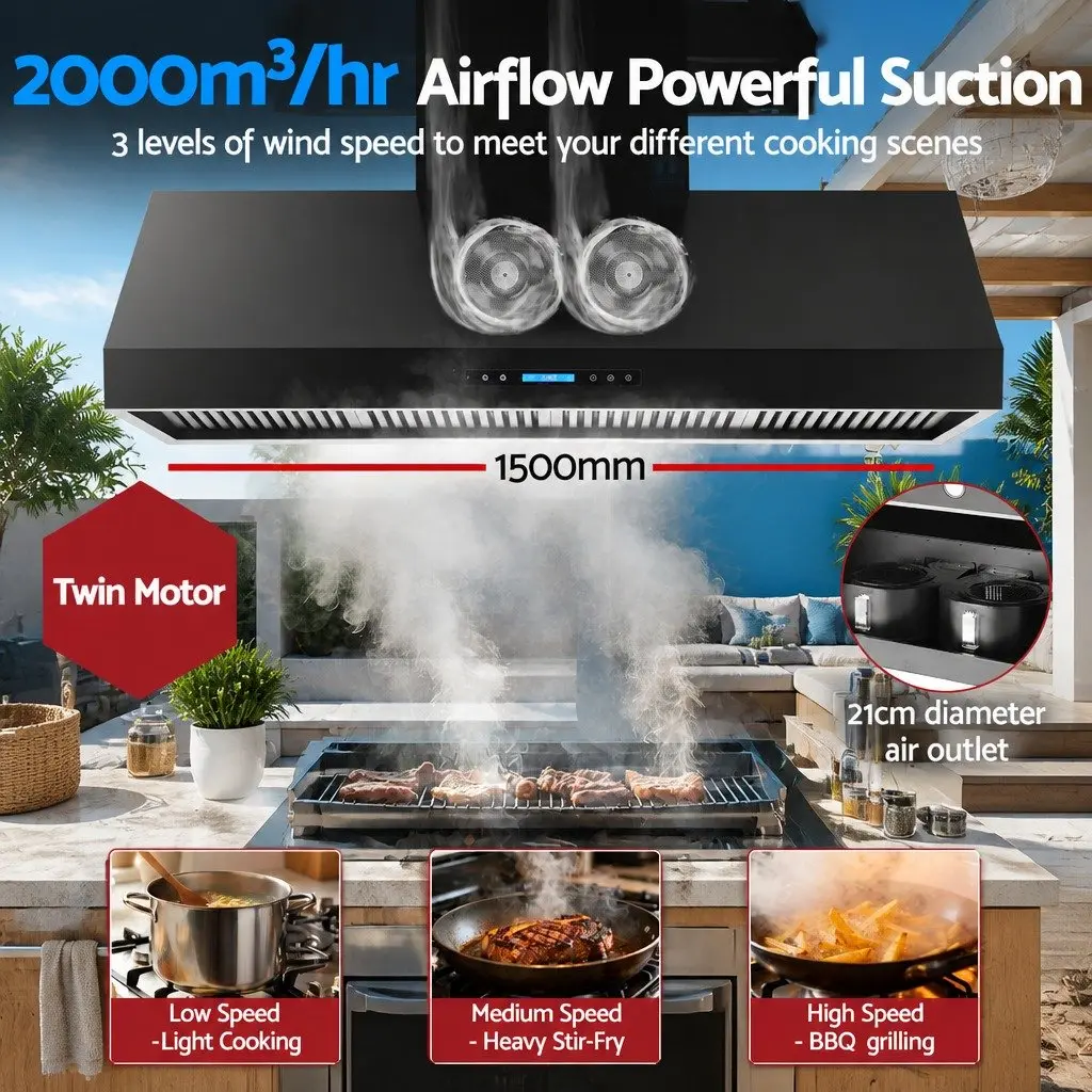 1500mm Commercial Range Hood with Dual Motors