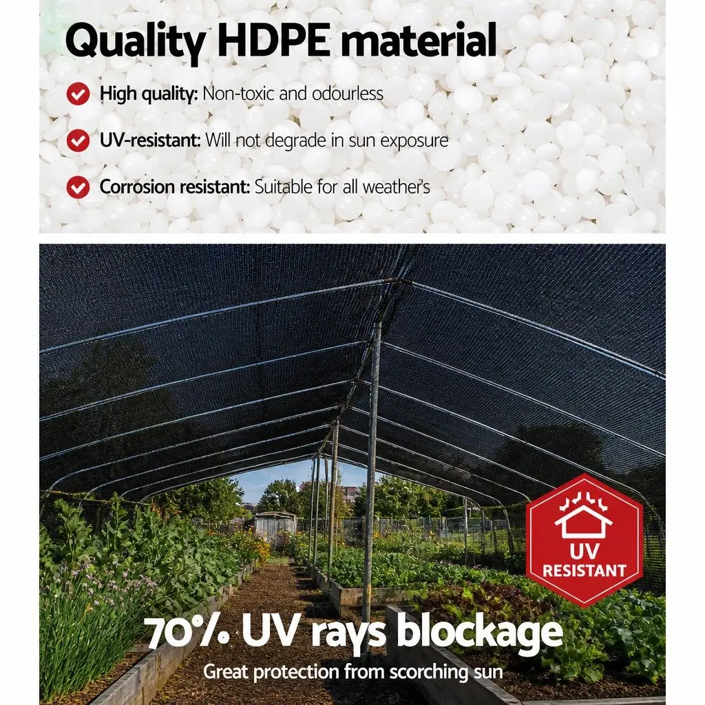 Heavy Duty Black Shade Cloth 70% UV Block 3.66x30m