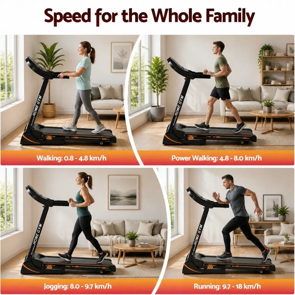 Electric Treadmill for Home Gym