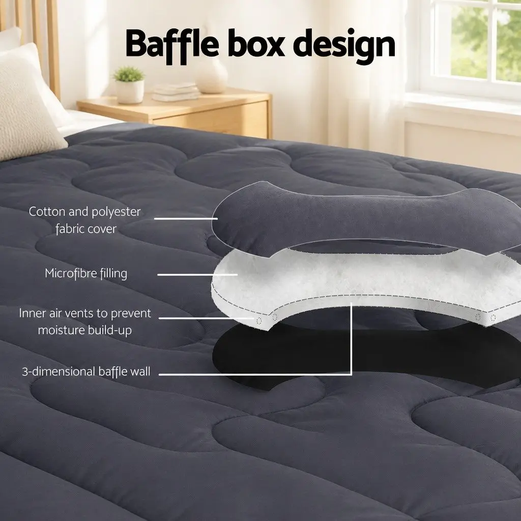 Charcoal 3-Zone Pillowtop Mattress Topper for Double Bed