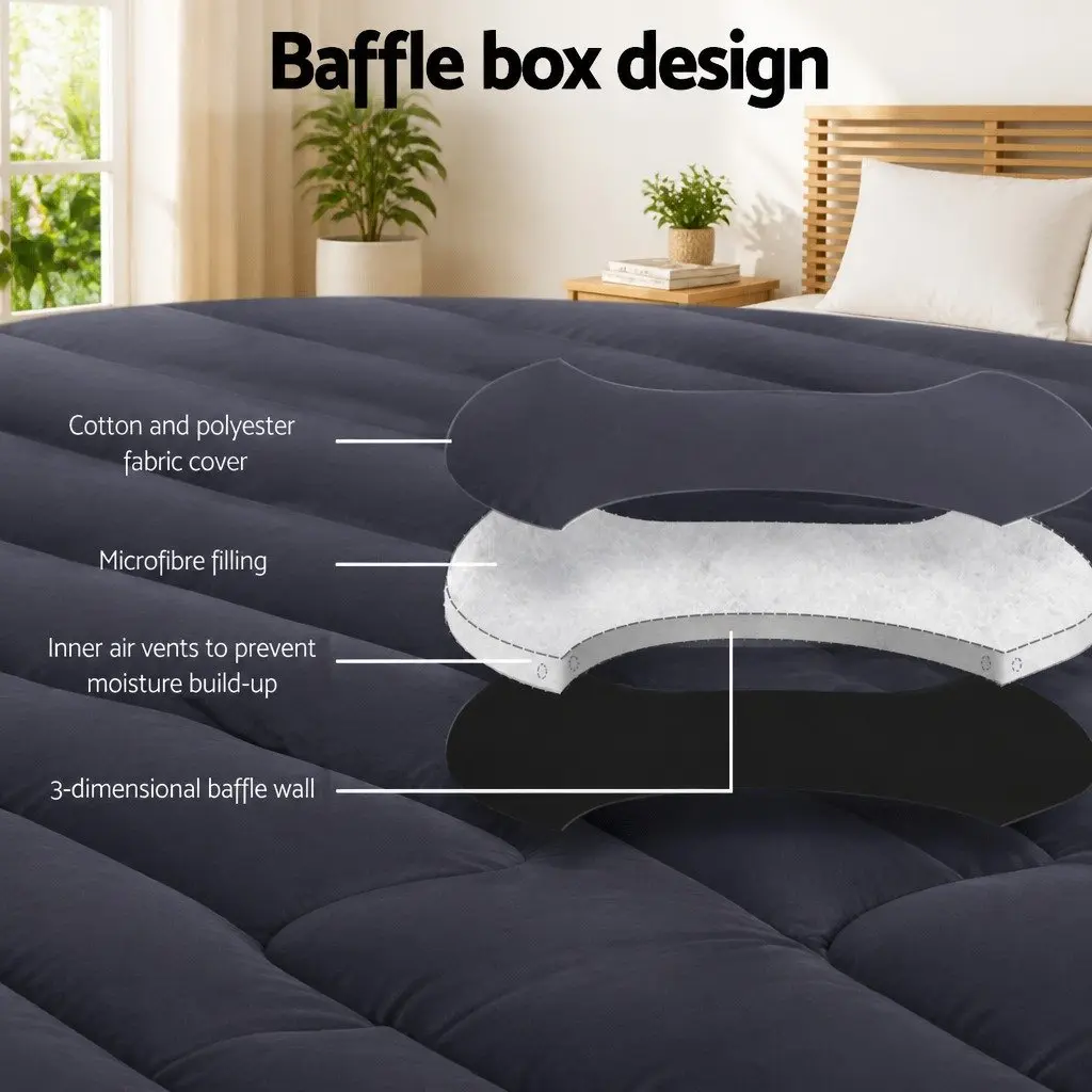 King Pillowtop Mattress Topper with 3-Zone Support