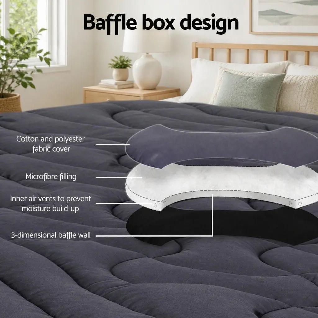 Pillowtop Mattress Topper with 3-Zone Comfort System