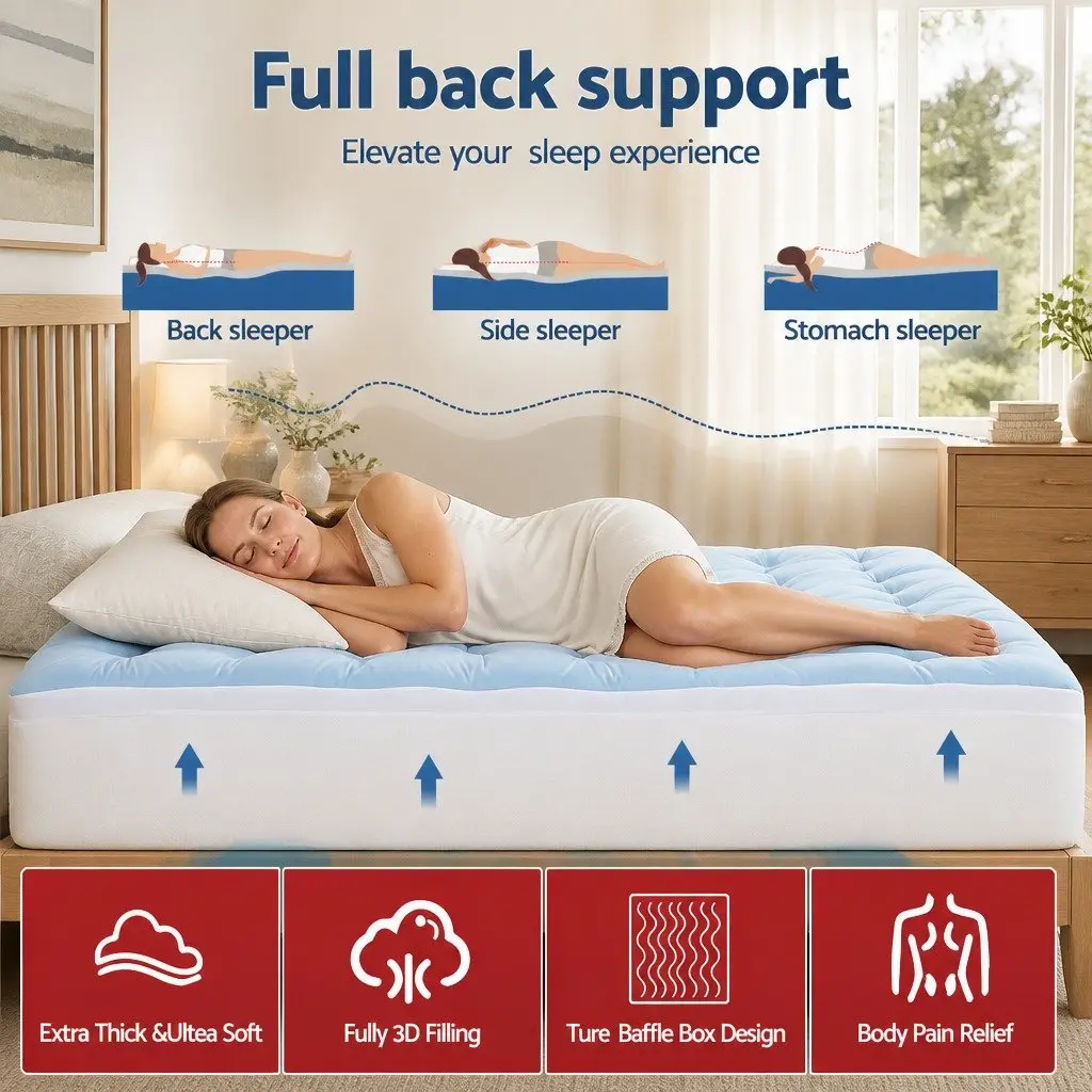 Mattress Topper 5cm Pillowtop Reversible Cooling Coral Fleece King Size Blue White