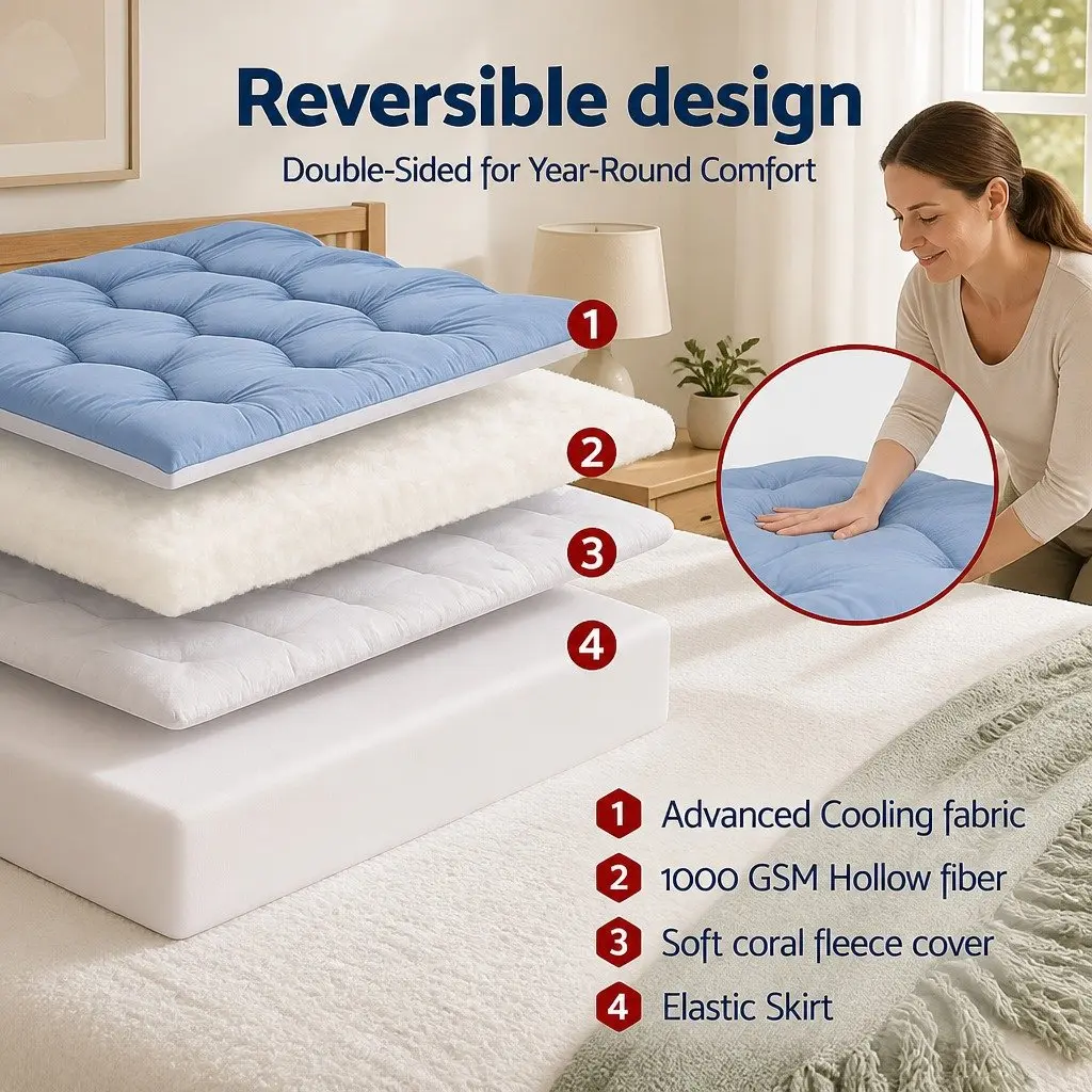 Mattress Topper 5cm Pillowtop Reversible Cooling Coral Fleece King Size Blue White
