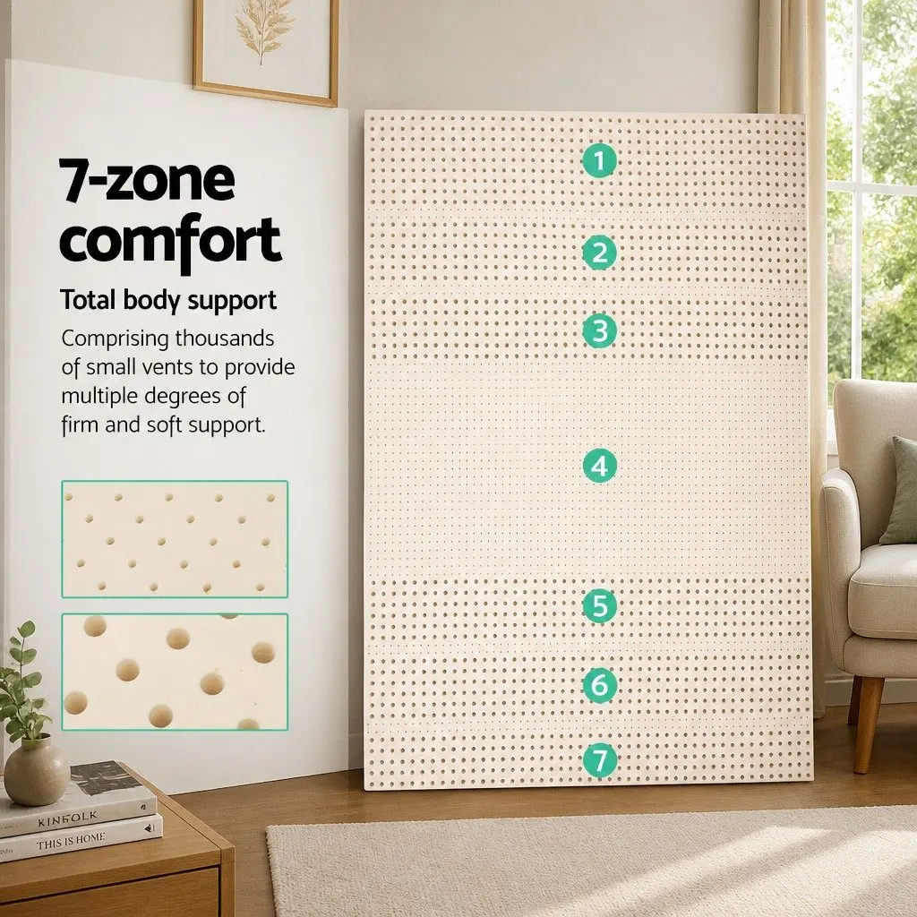 5cm Latex Mattress Topper with 7-Zone Support