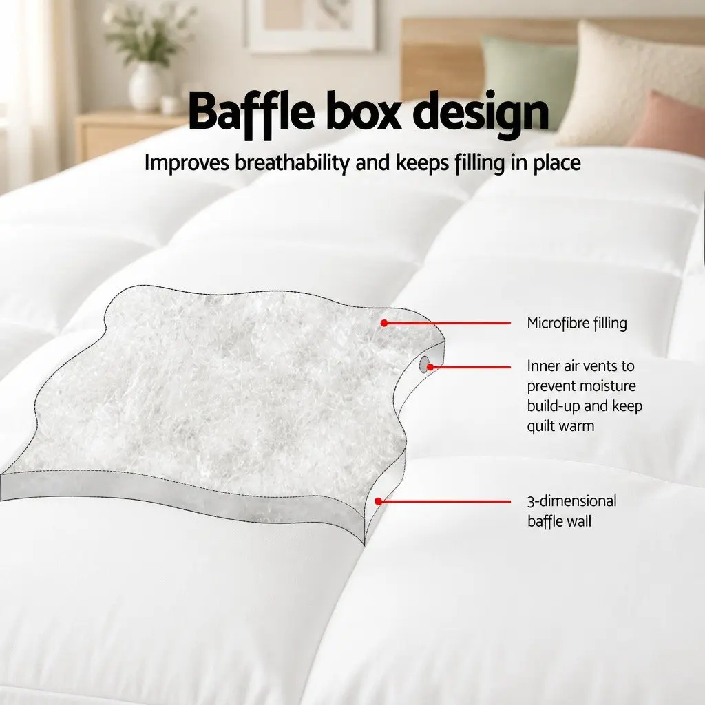 King Mattress Topper 5cm Pillowtop Microfibre