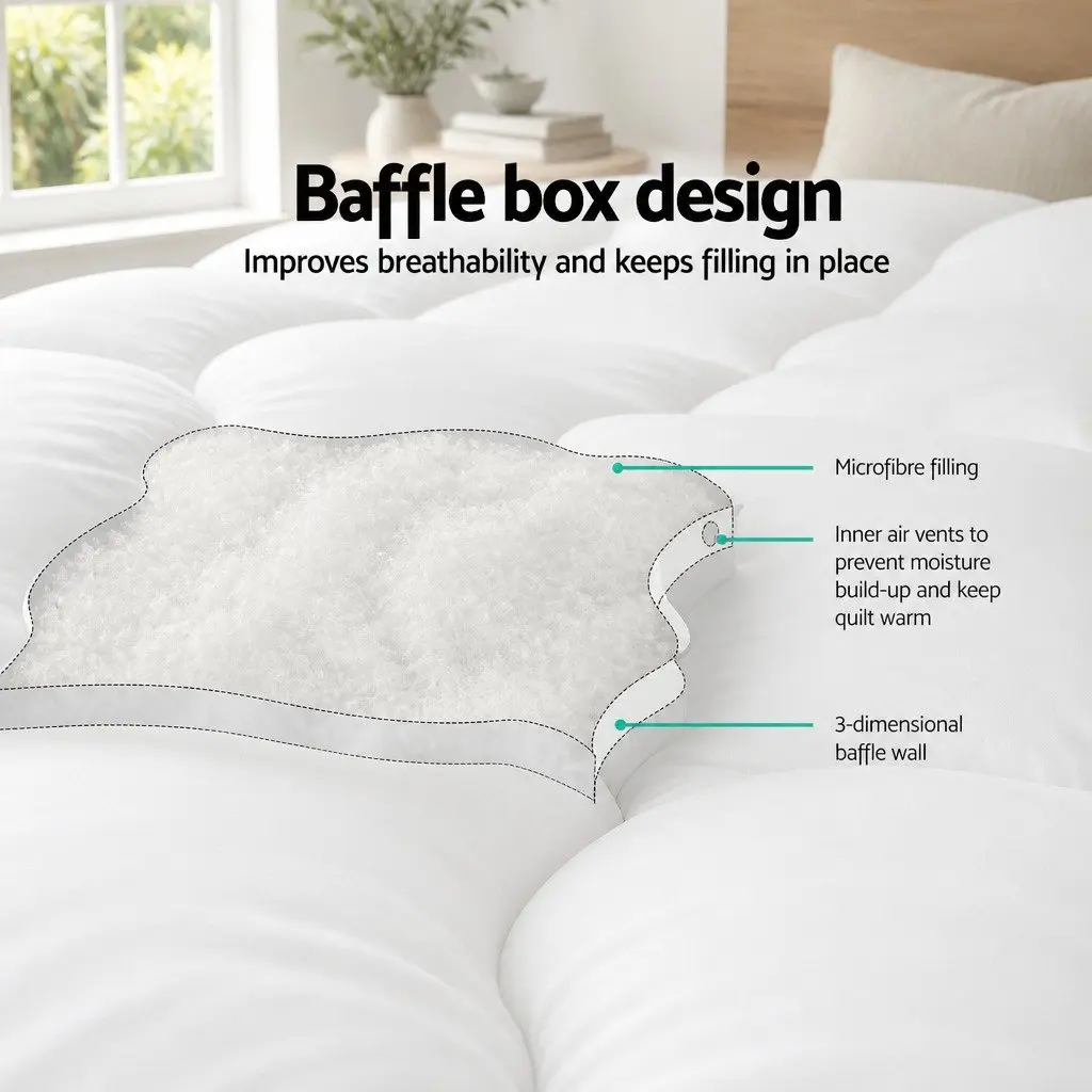 Pillowtop Mattress Topper 5cm Thick King Single
