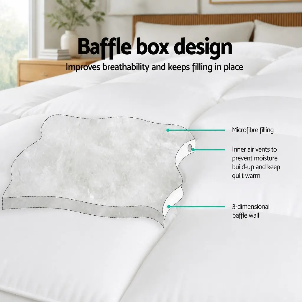 Queen Mattress Topper 5cm Pillowtop Microfibre Pad Breathable Machine Washable