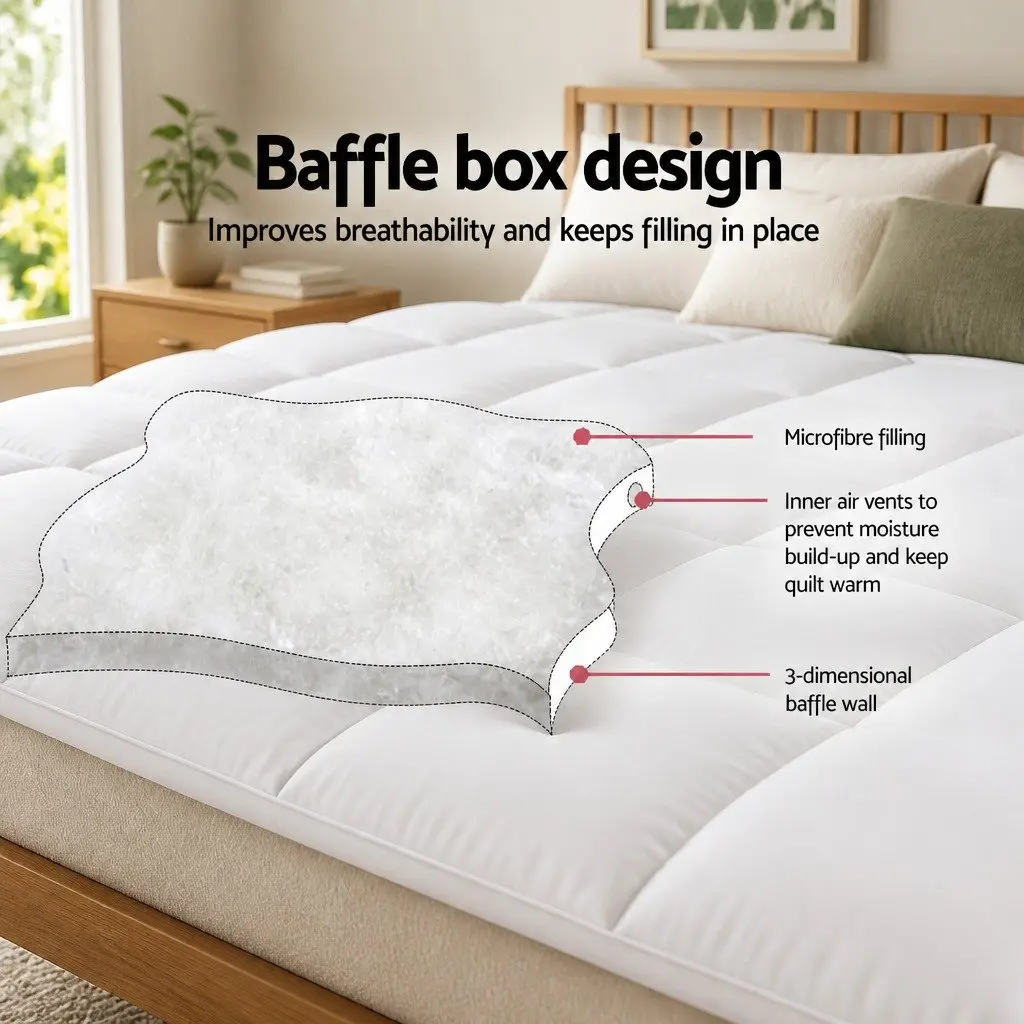 5cm Pillowtop Mattress Topper for Single Beds