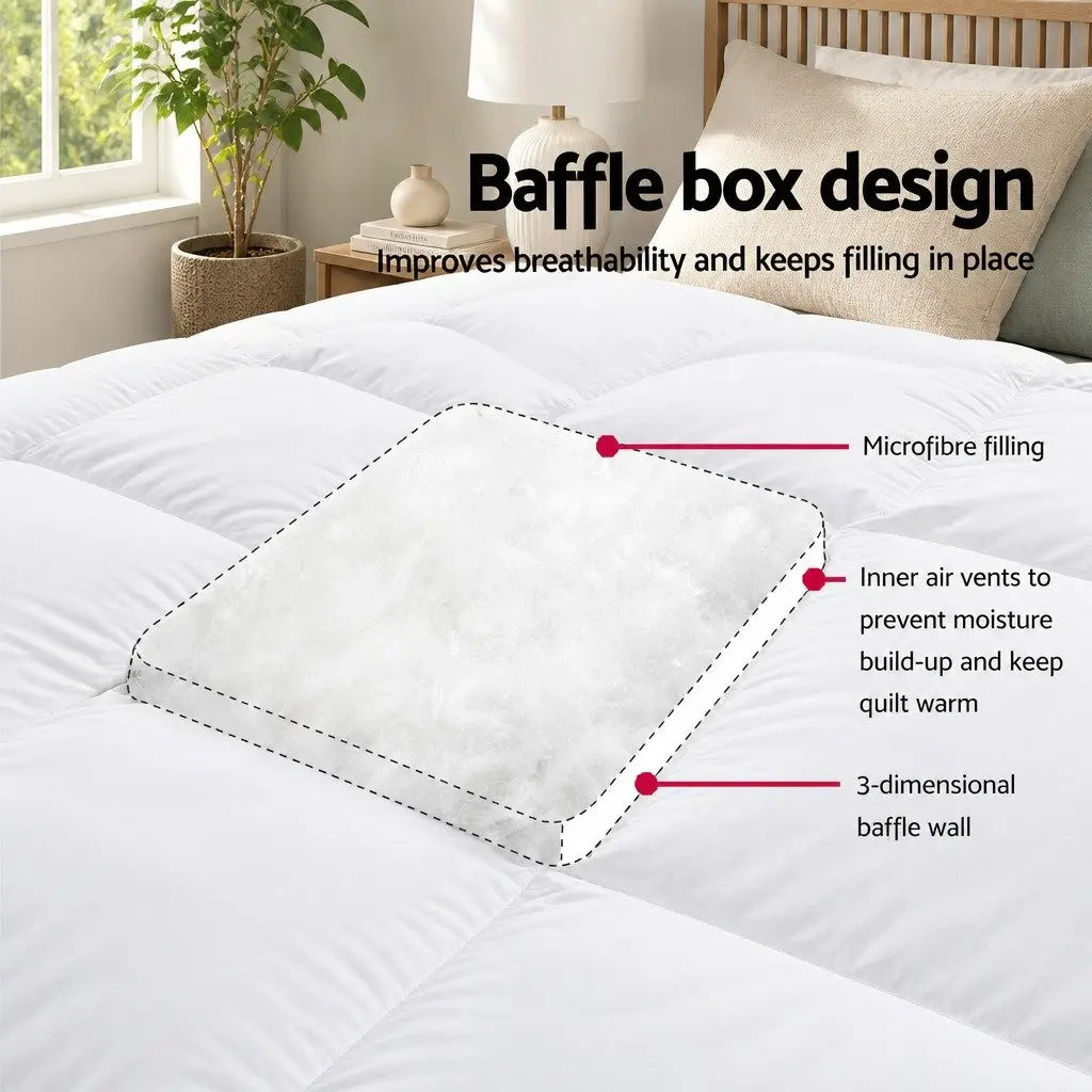 Pillowtop Mattress Topper Microfibre 5cm Thick Double White