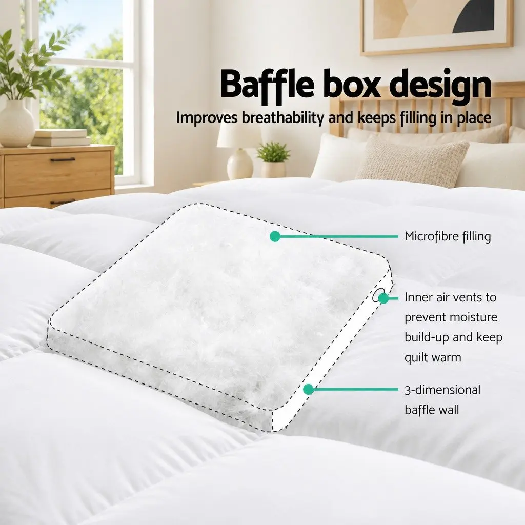 Pillowtop Mattress Topper 5cm King Single