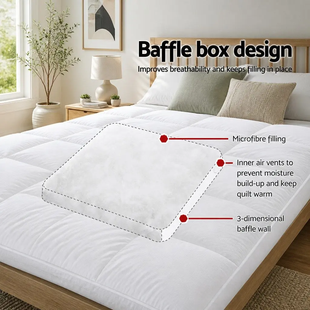 Pillowtop Queen Mattress Topper with 5cm Thickness