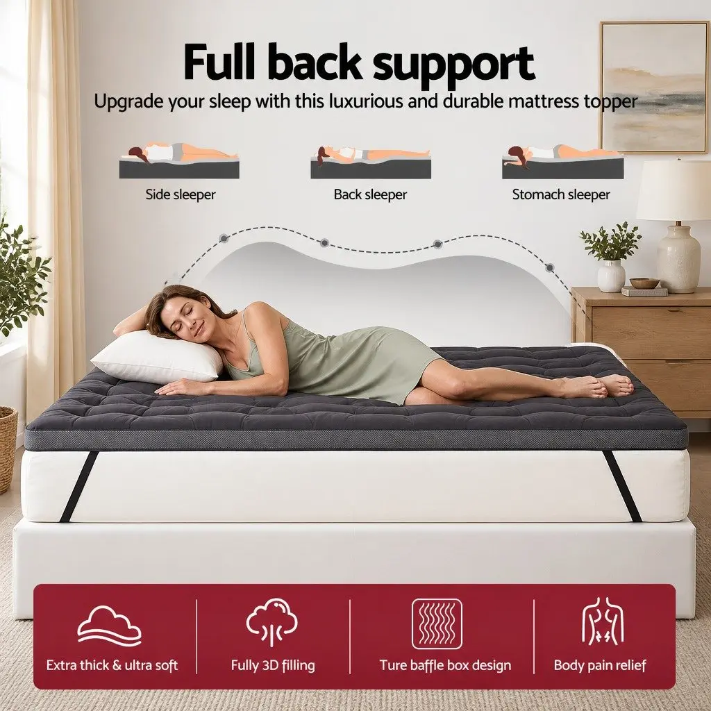5cm Pillowtop Mattress Topper for Double Beds