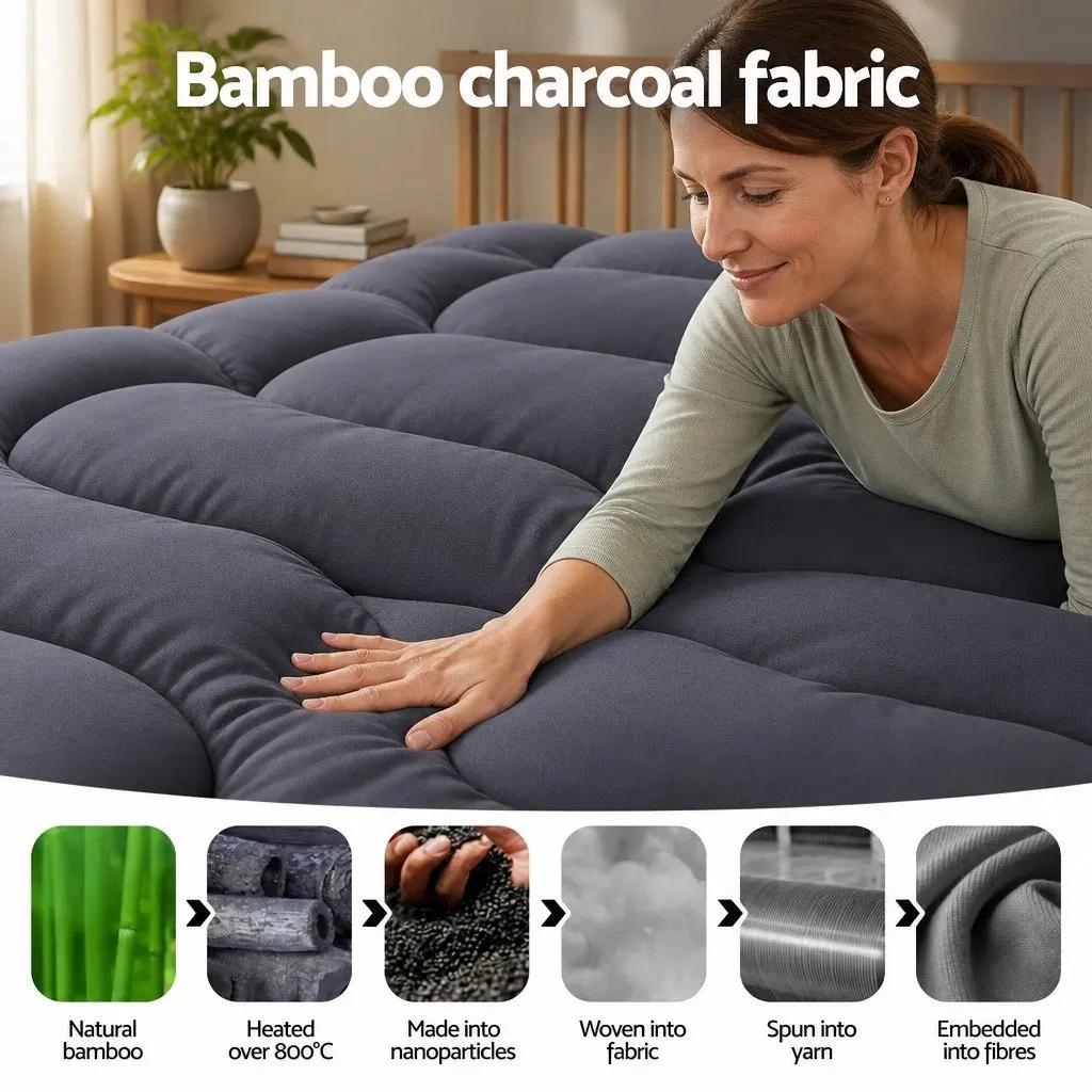 5cm Pillowtop Mattress Topper for Double Beds