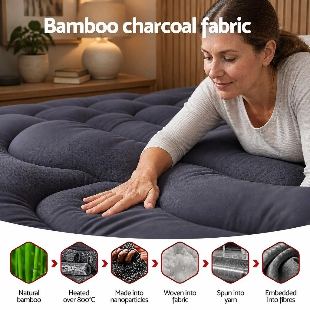 5cm Pillowtop Mattress Topper for King Single