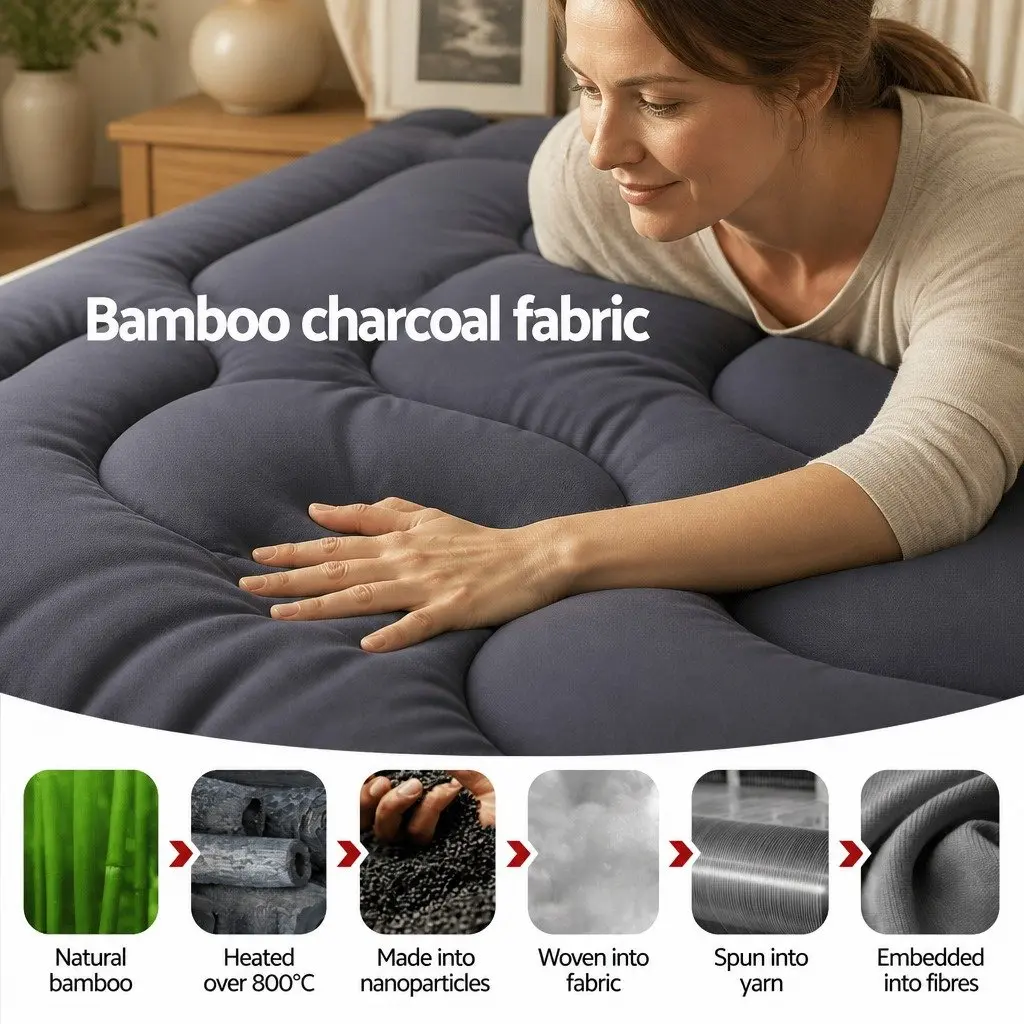 5cm Pillowtop Mattress Topper for Single Beds
