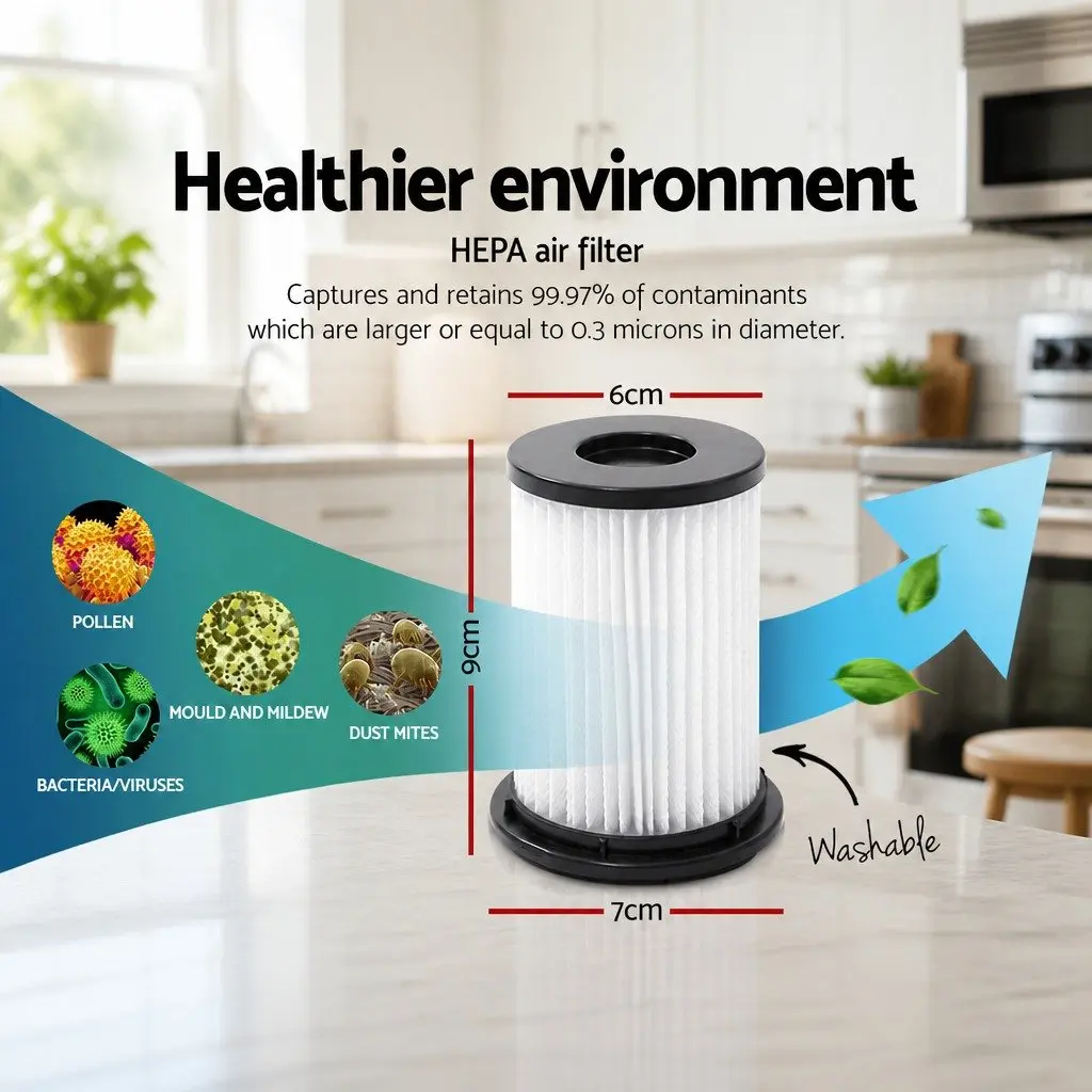 Stick Vacuum HEPA Filter Washable Reusable White 3 Pack