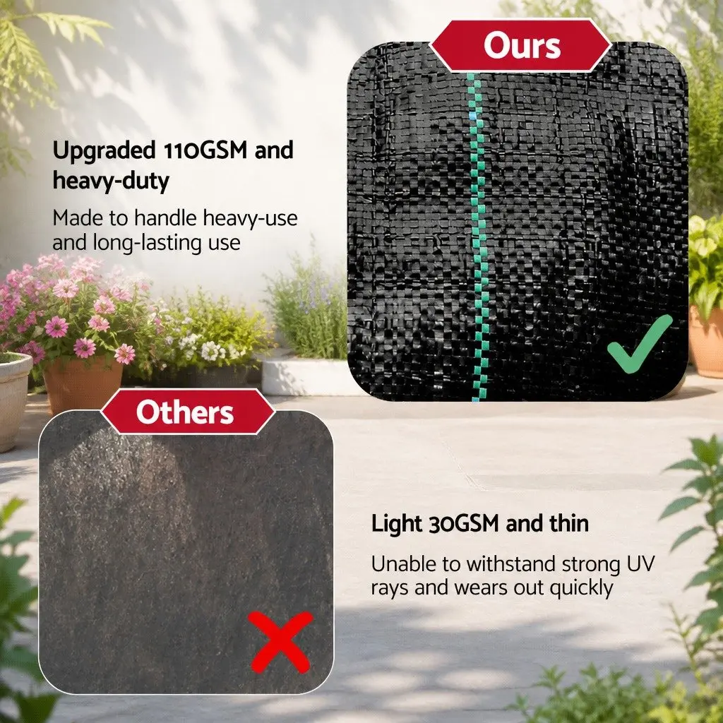 Weed Control Mat 110GSM 2m x 50m Heavy Duty Black
