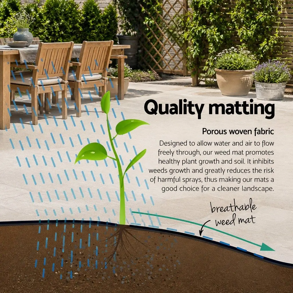 Black Weed Control Mat 3.66m x 30m UV Resistant