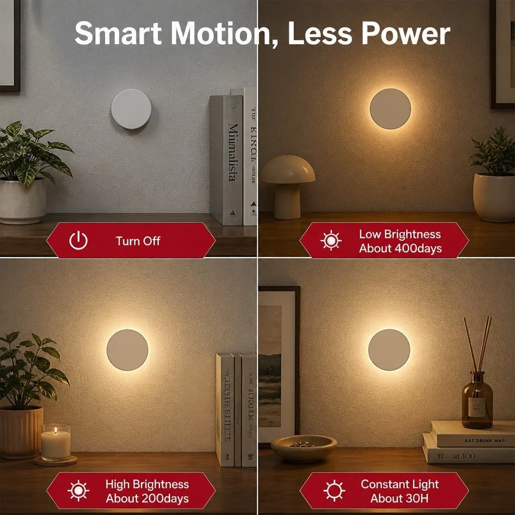 Motion Sensor Night Light ABS 8 x 9 x 3 cm White 2 Pack