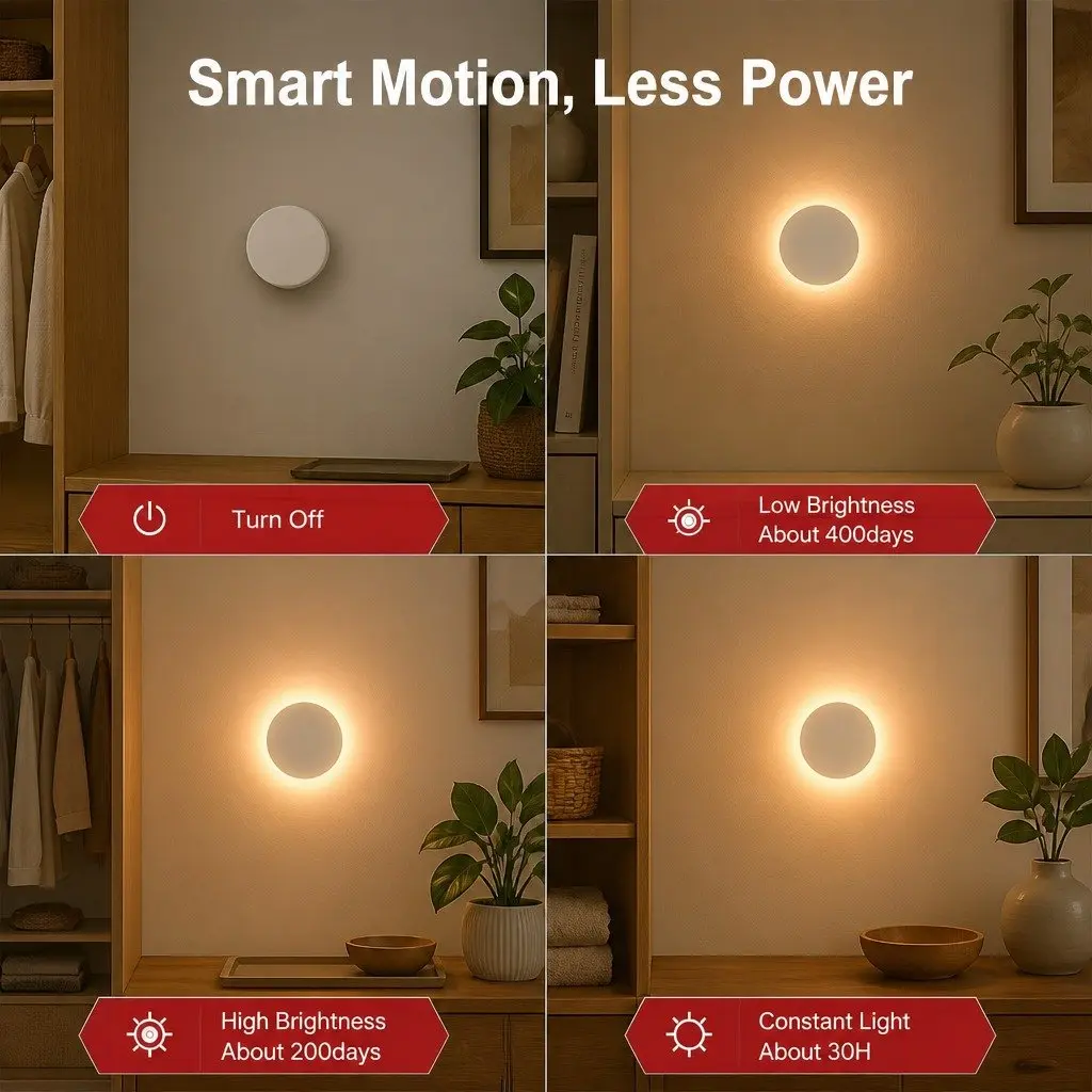 Motion Sensor Night Light ABS Plastic 8 x 9 x 3 cm White 3 Pack