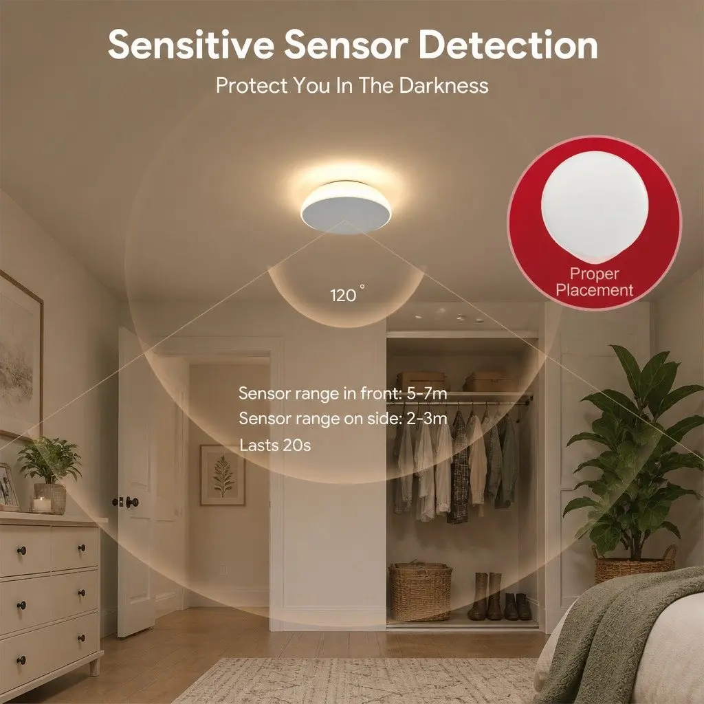 Motion Sensor Night Light ABS 8 x 9 x 3 cm White 4 Pack