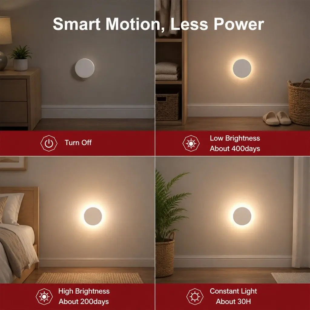 Motion Sensor Night Light ABS 8 x 9 x 3 cm White 4 Pack