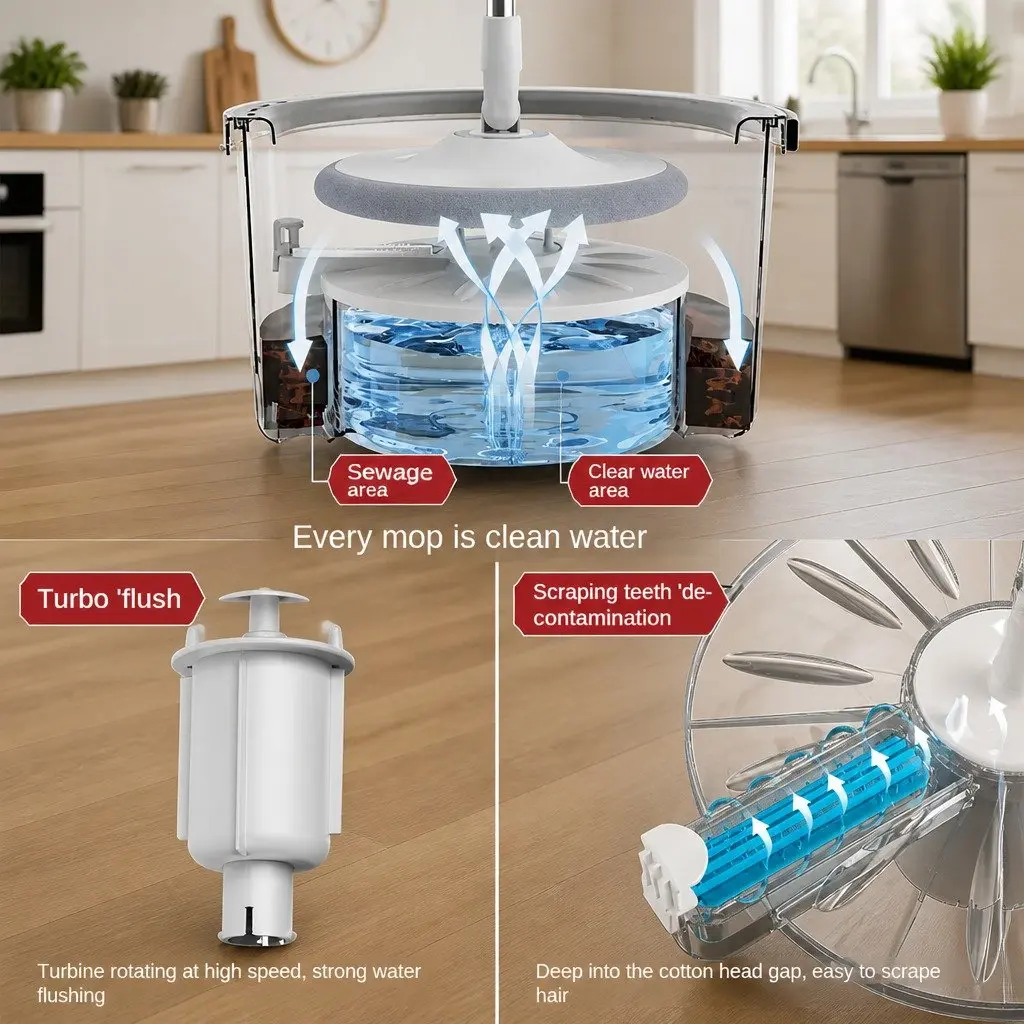 Rotary Flat Mop Hand-Wash-Free Sewage Separation Cleaning Tool Green