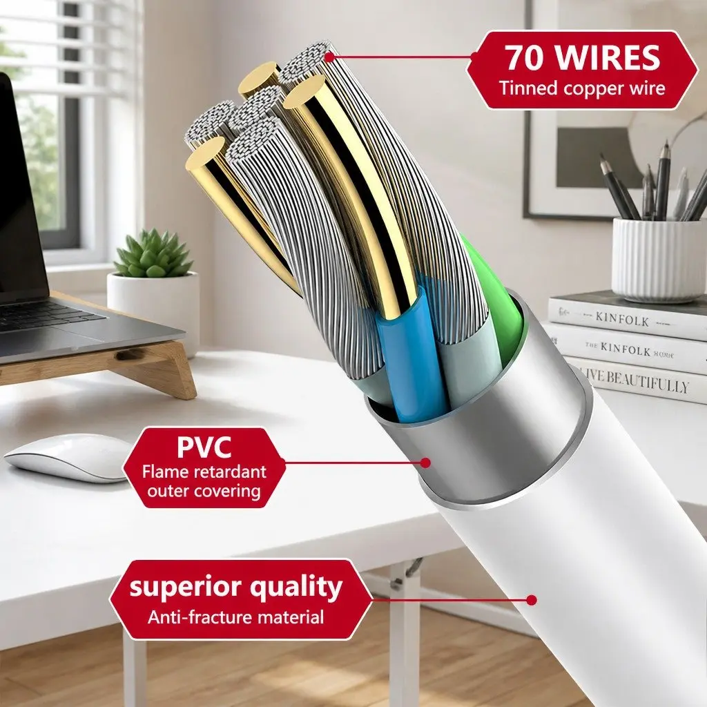 USB-C Cable Nylon 0.25 to 3m Black or White